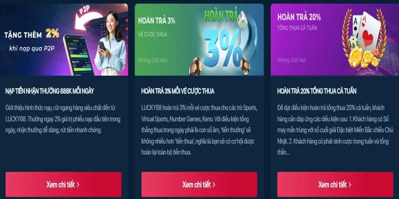 Các biểu tượng trò chơi đa dạng tại 911win